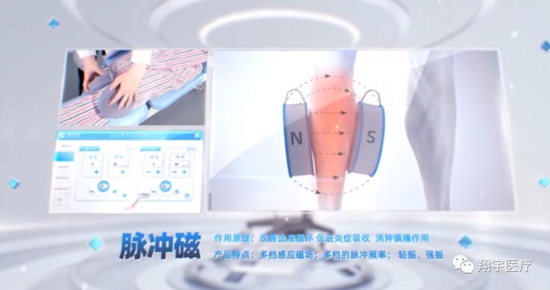 翔宇医疗几类证,翔宇医疗注册