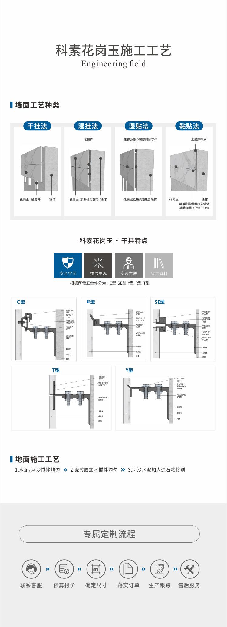 纳米环保板材效果图,纳米高分子板材环保