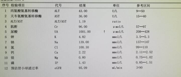 胸闷气短没在意结果查出心衰,气短胸闷突然诊断心衰