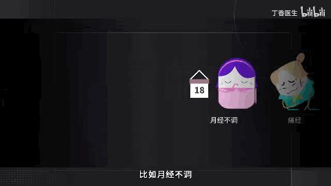 明明吃了避孕药为什么还会怀孕,明明吃了避孕药却测出来两条杠