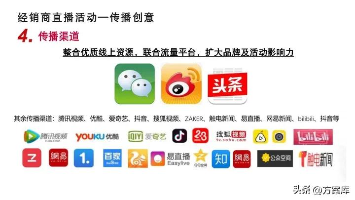 奥迪服务营销方案,奥迪服务产品促销策略