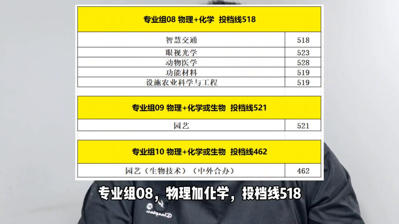金陵科技学院为什么叫二本小清华,江苏南京二本院校推荐