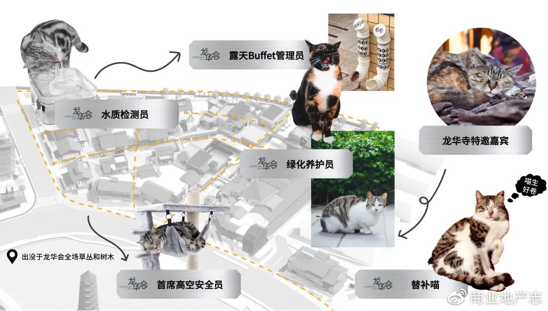 上海龙华会新章：携手在地文化，开启「中国式街区」的先锋共创