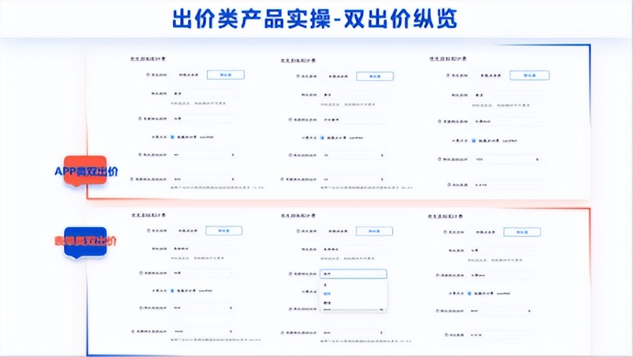 抖音快手广告投放费用,快手小店广告出价怎么设置合理