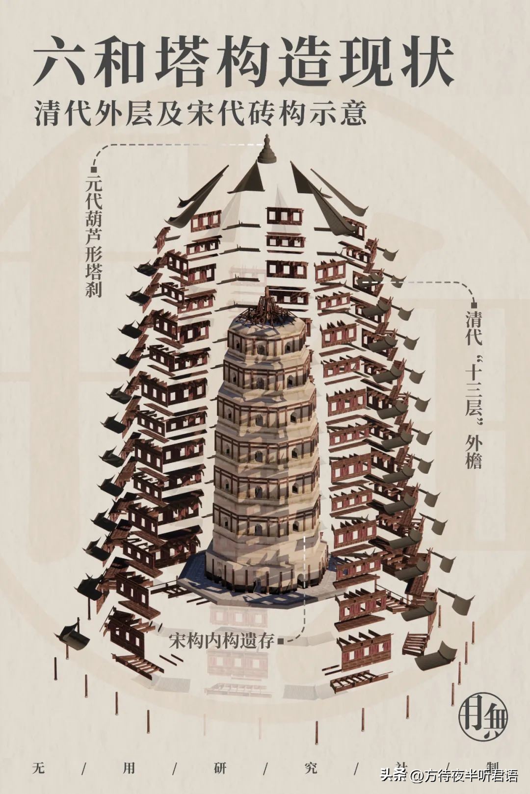 六和塔：听取潮声一千年