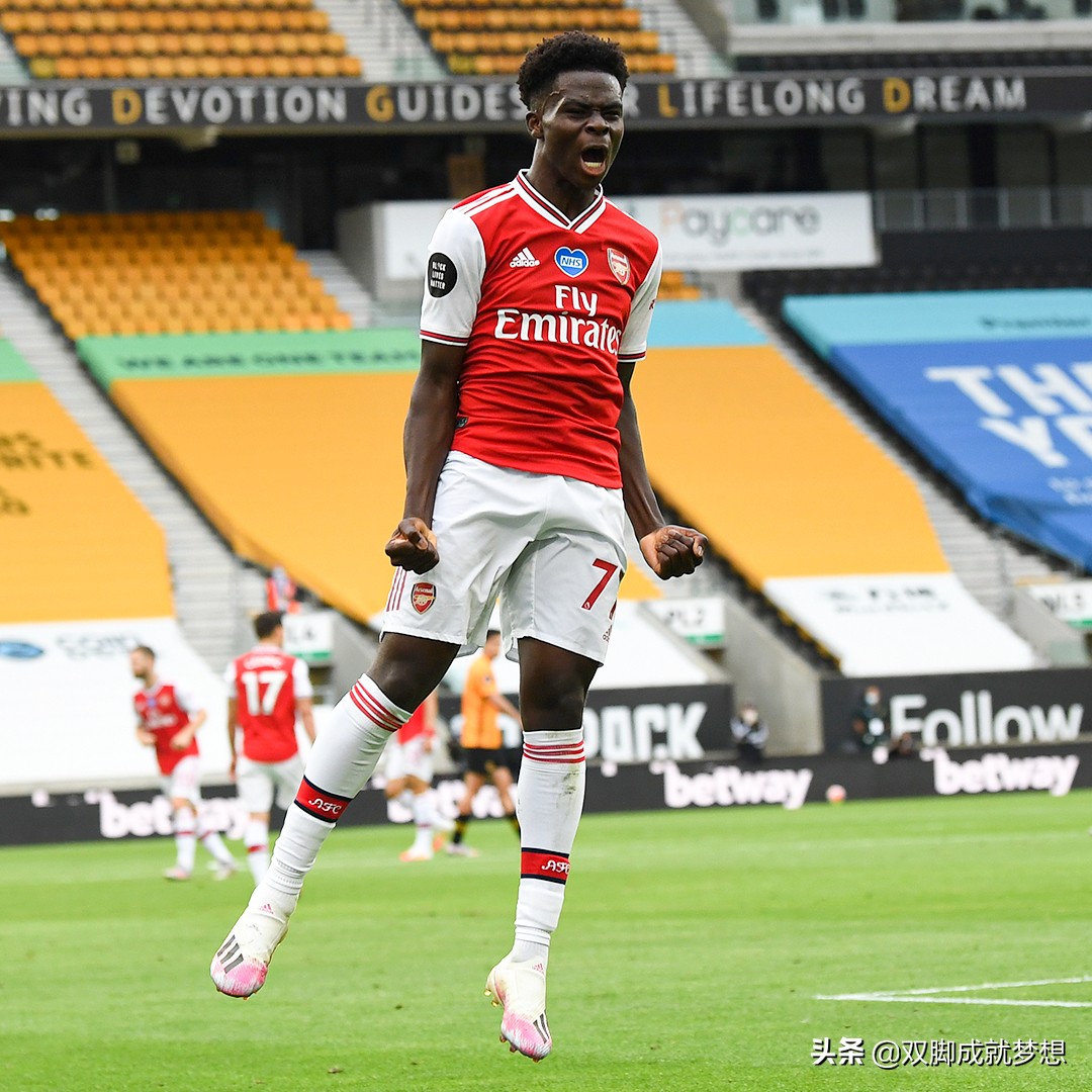 2019年足坛20岁以下妖人,后浪来袭00后未来可期