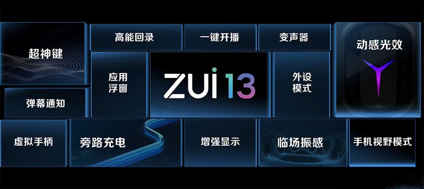 好评如潮！拯救者Y90电竞手机/Y700游戏平板开售即售空