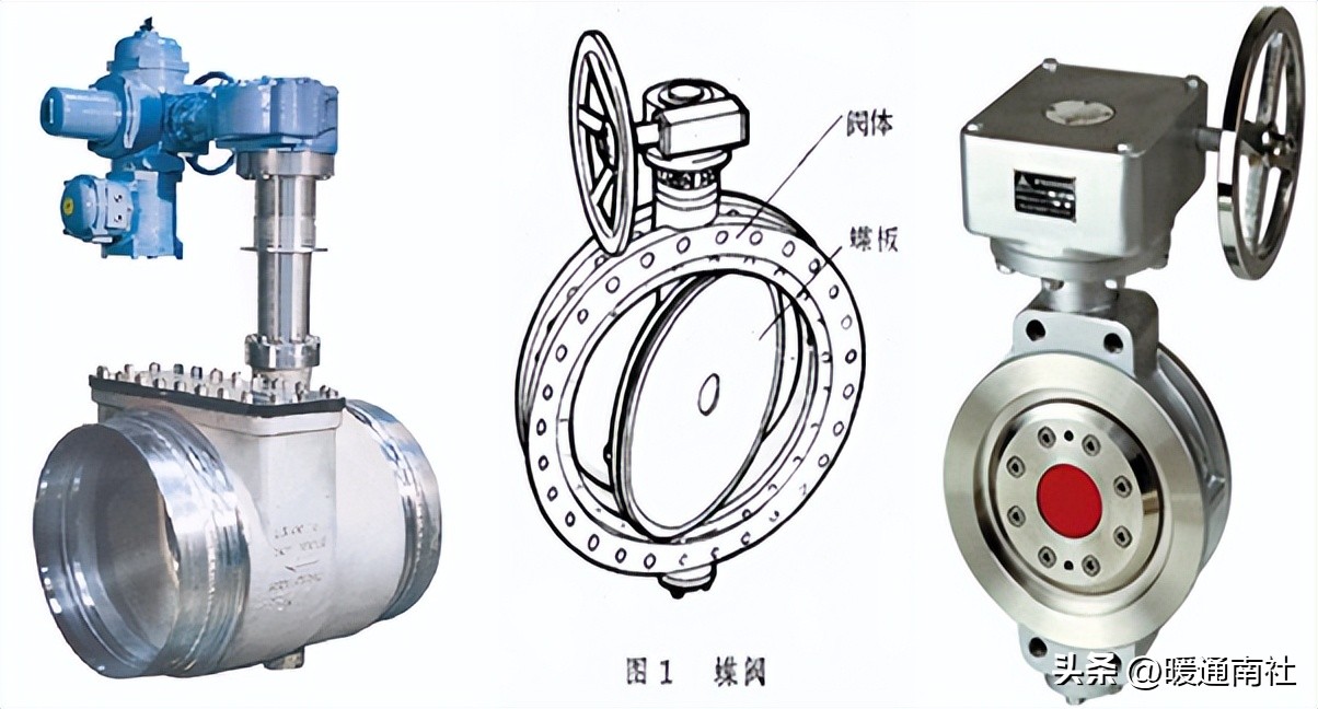 工业阀门维修,阀门知识培训课件