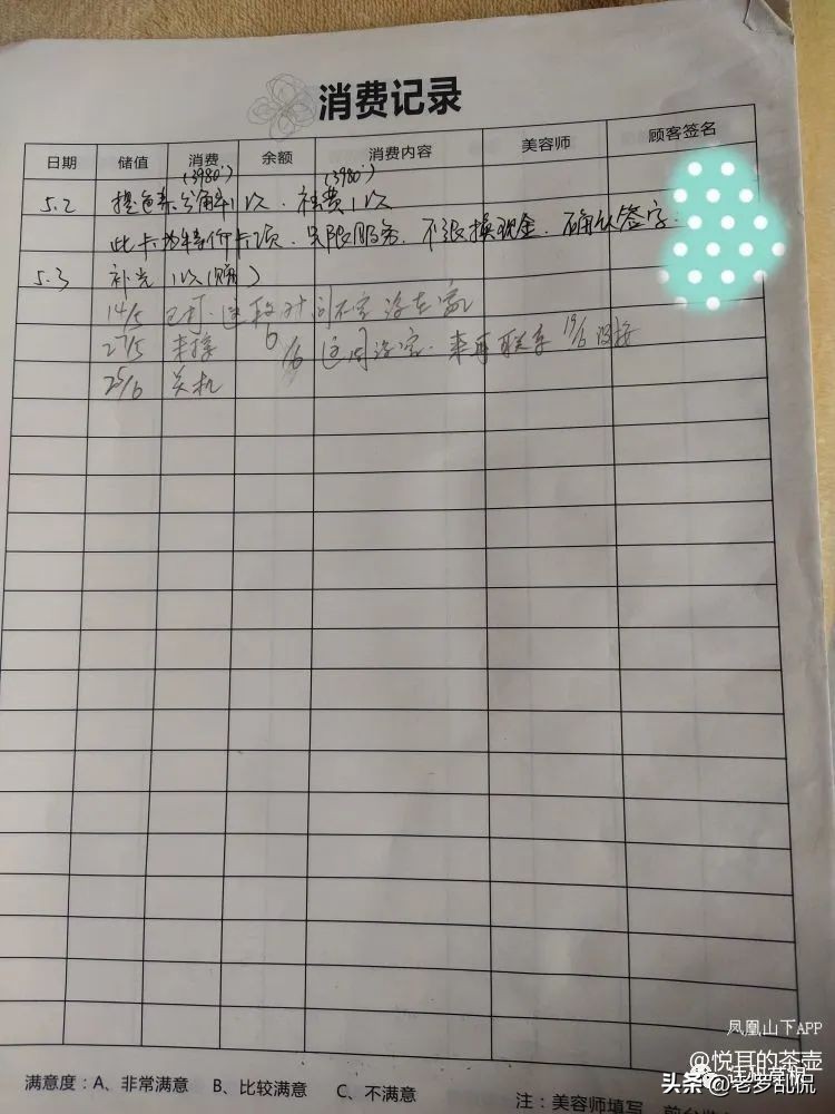 被美容院套路消费数千元,被套路美容院消费