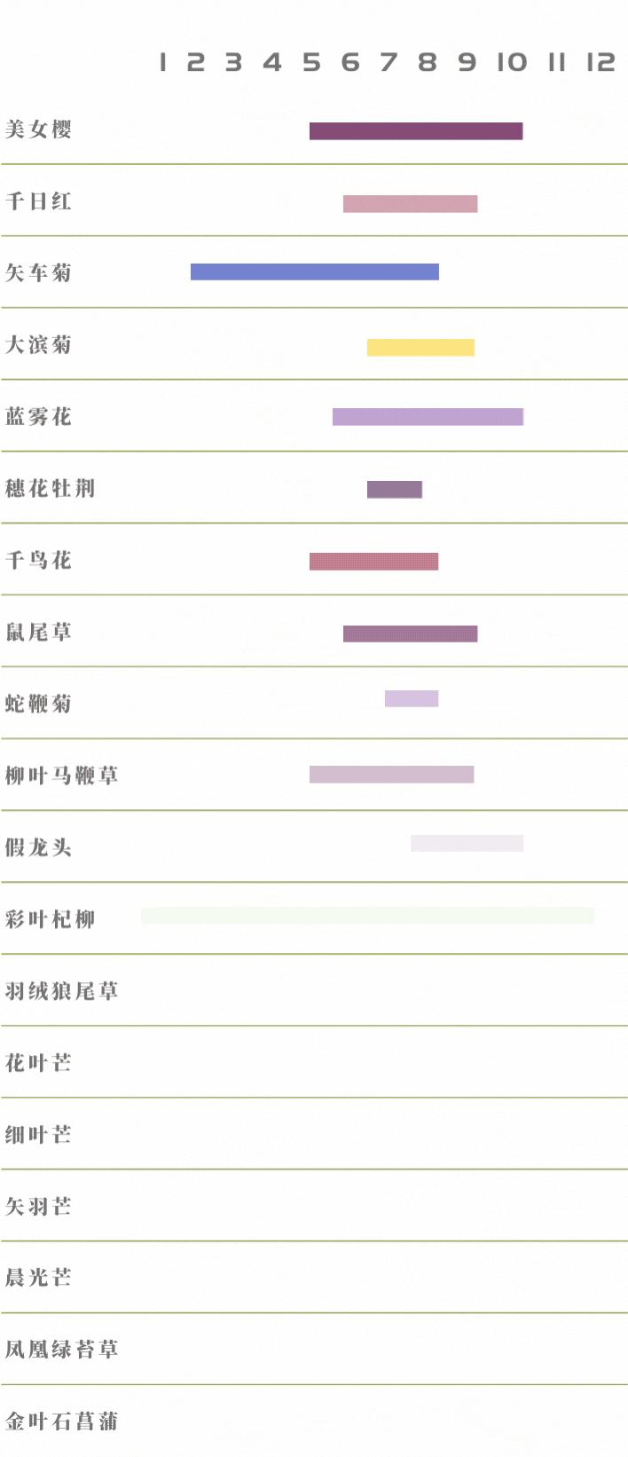 金地东莞名著,东莞金地名著样板房