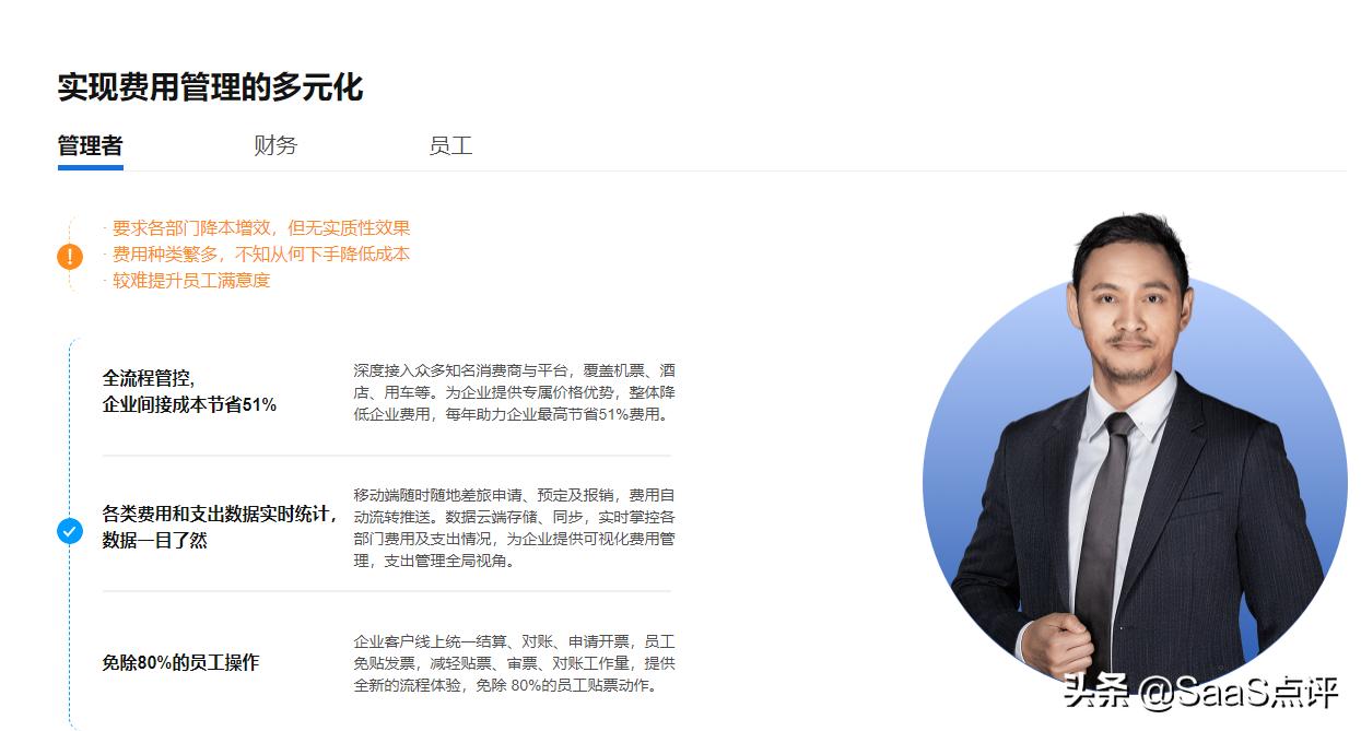 汇联易怎么收费的,汇联易一年多少钱