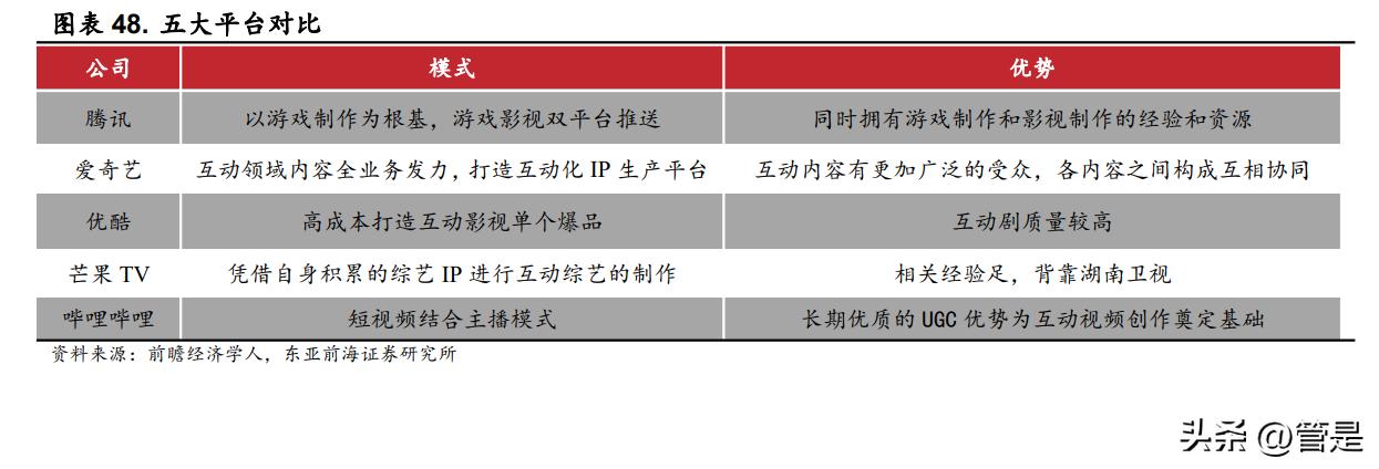 芒果超媒营销商,芒果商业宣传视频