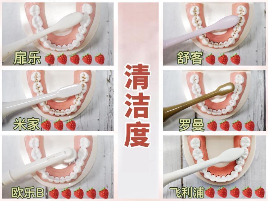 电动牙刷排名前十名测评性价比,电动牙刷排名前三名便宜测评