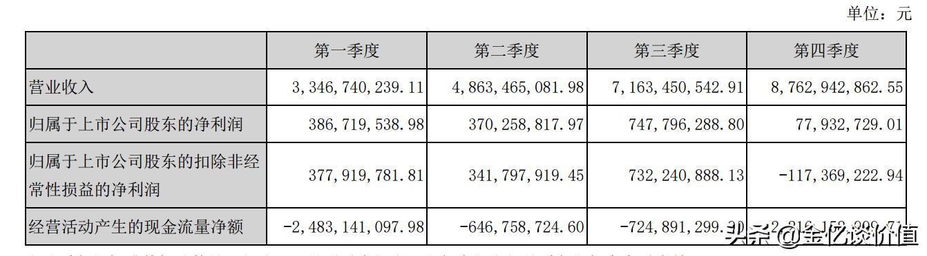 阳光电源还有未来吗,阳光电源怎么发展起来的