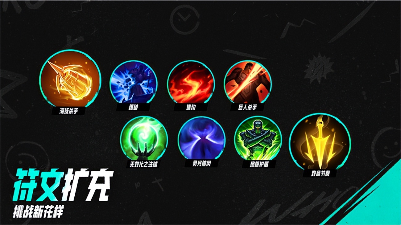 英雄联盟手游4.4版本艾克最新评价,英雄联盟手游3.5版本艾克出装符文