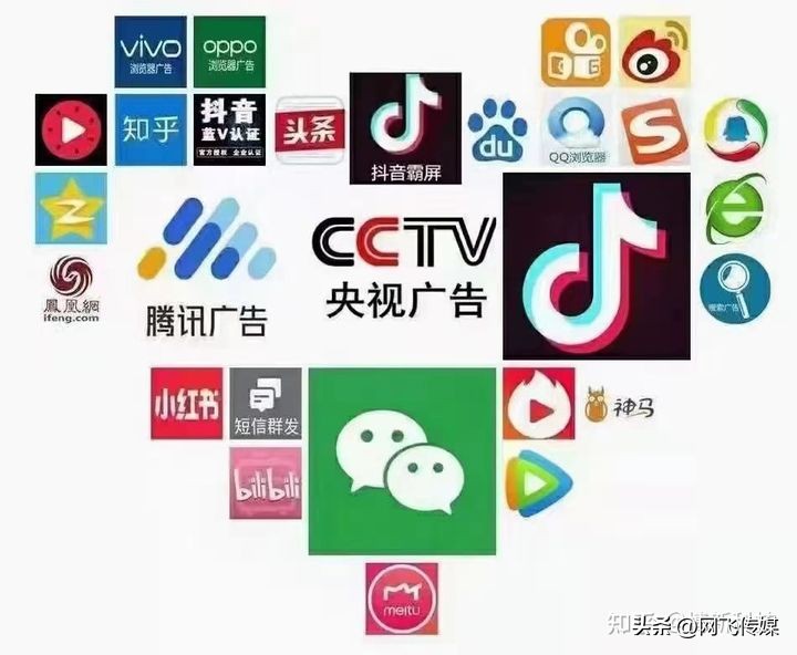 什么是信息流运营,什么是信息流广告