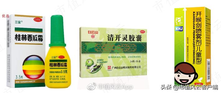 琛屼笟鍓ч渿,鍖荤枟琛屼笟宸ㄥ彉鍗冲皢鏉ヨ