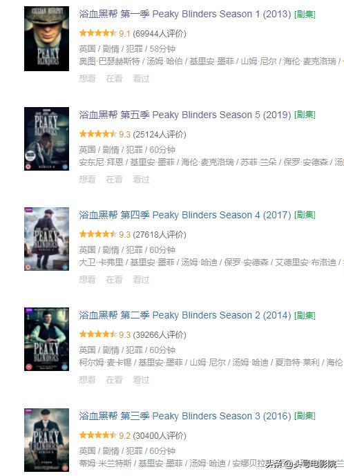 豆瓣评浴血黑帮第一季,美剧浴血黑帮第一季豆瓣评分