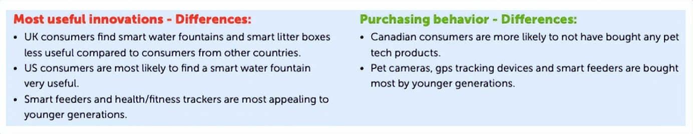 风靡欧美的宠物用品,顶级宠物用品推荐