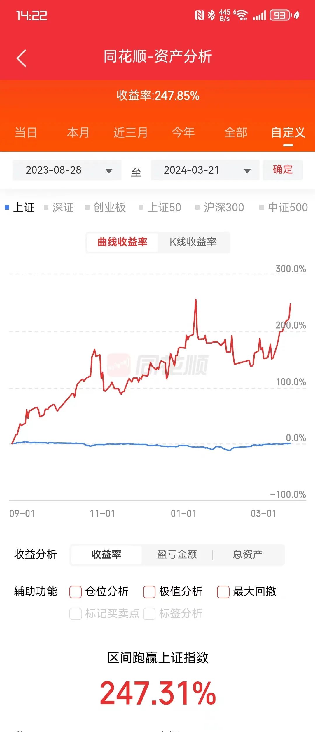 一个月视频收益,这个月赚了多少钱