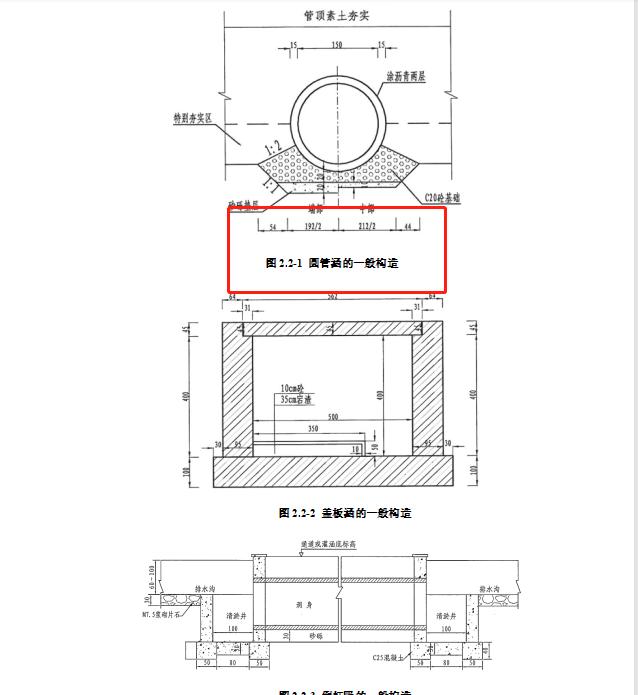 公路隧道水沟盖板施工方法,道路圆涵管专项施工方案