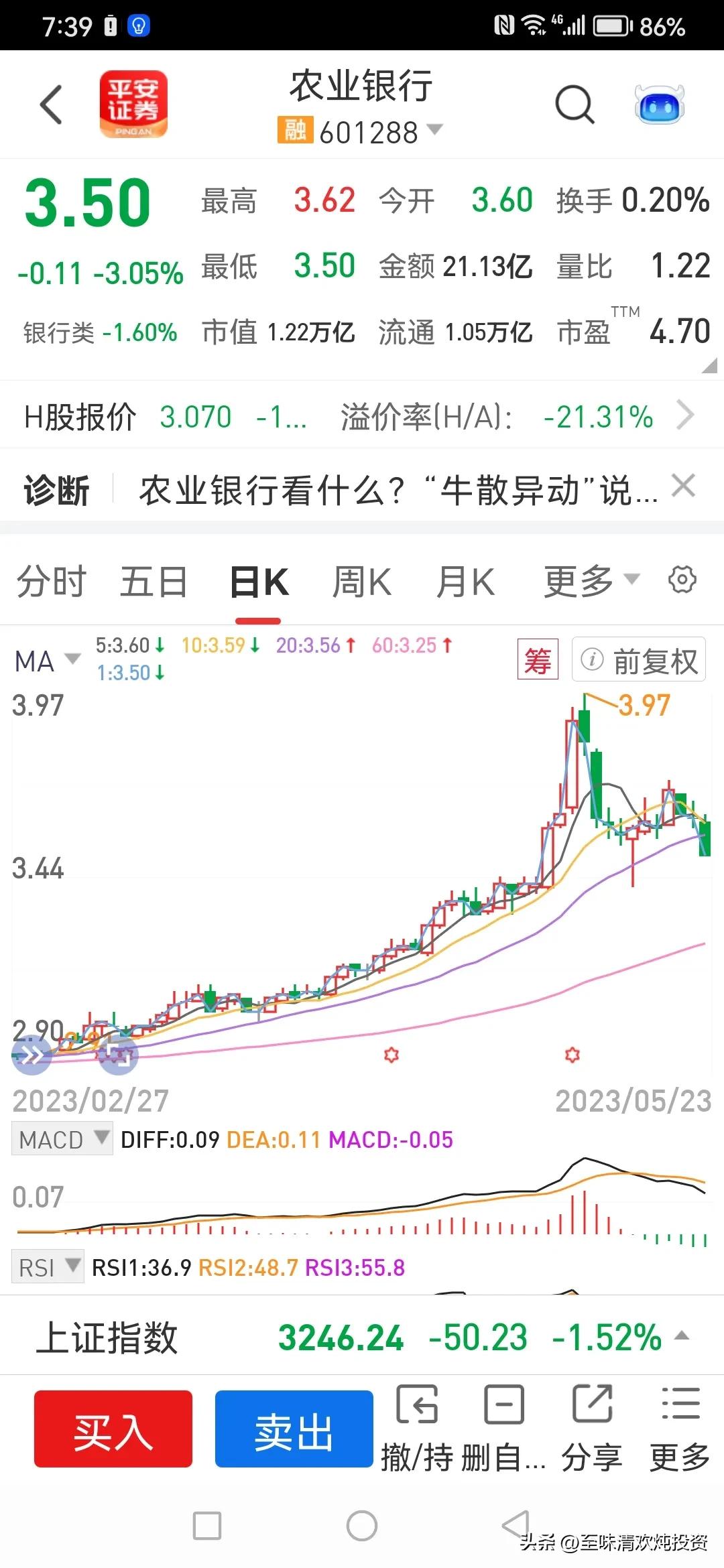 农业银行今年涨幅为何大,中国农业银行今日行业走势