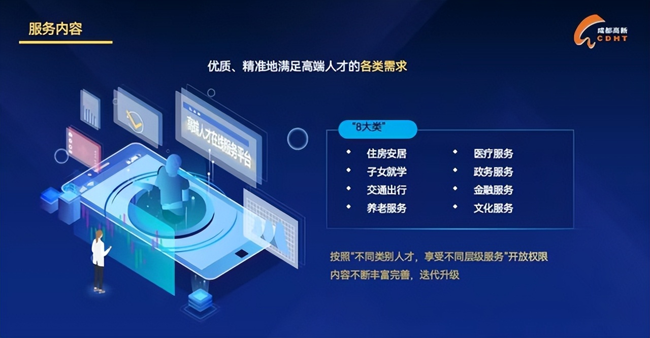 24小时数字专员服务！成都高新区亲清在线“金熊猫人才通”上线
