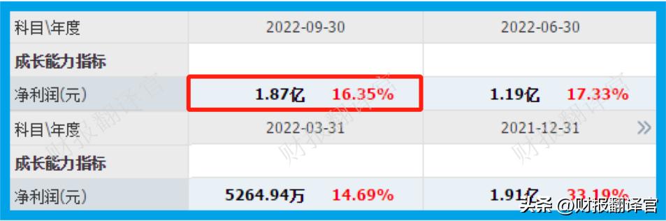 世界第一的光学晶体公司,占据世界第一的光学晶体公司