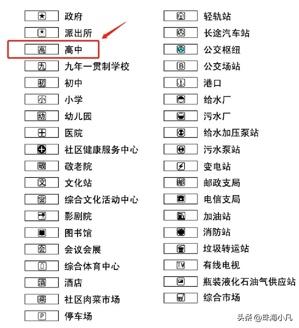 珠海市金湾区高中,金湾区高中