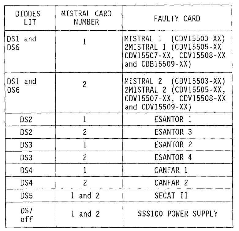 直升机工作原理物理,直升机基本原理pdf下载
