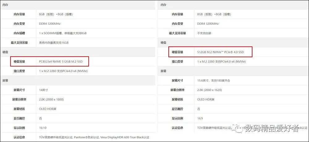 4899元起的OLED普及之光！华硕无双系列笔记本值得买吗？
