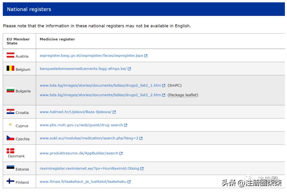欧盟简介及欧洲药物管理局（EMA）官网介绍
