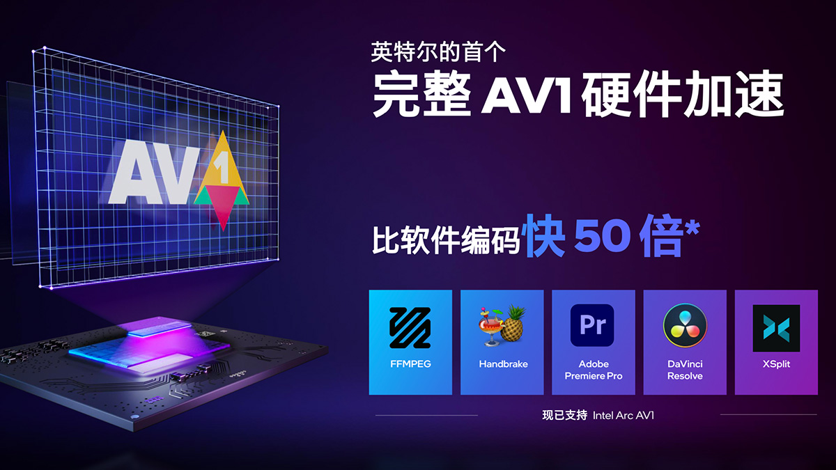 英特尔arca770m笔记本显卡跑分曝光,英特尔arca770显卡售价