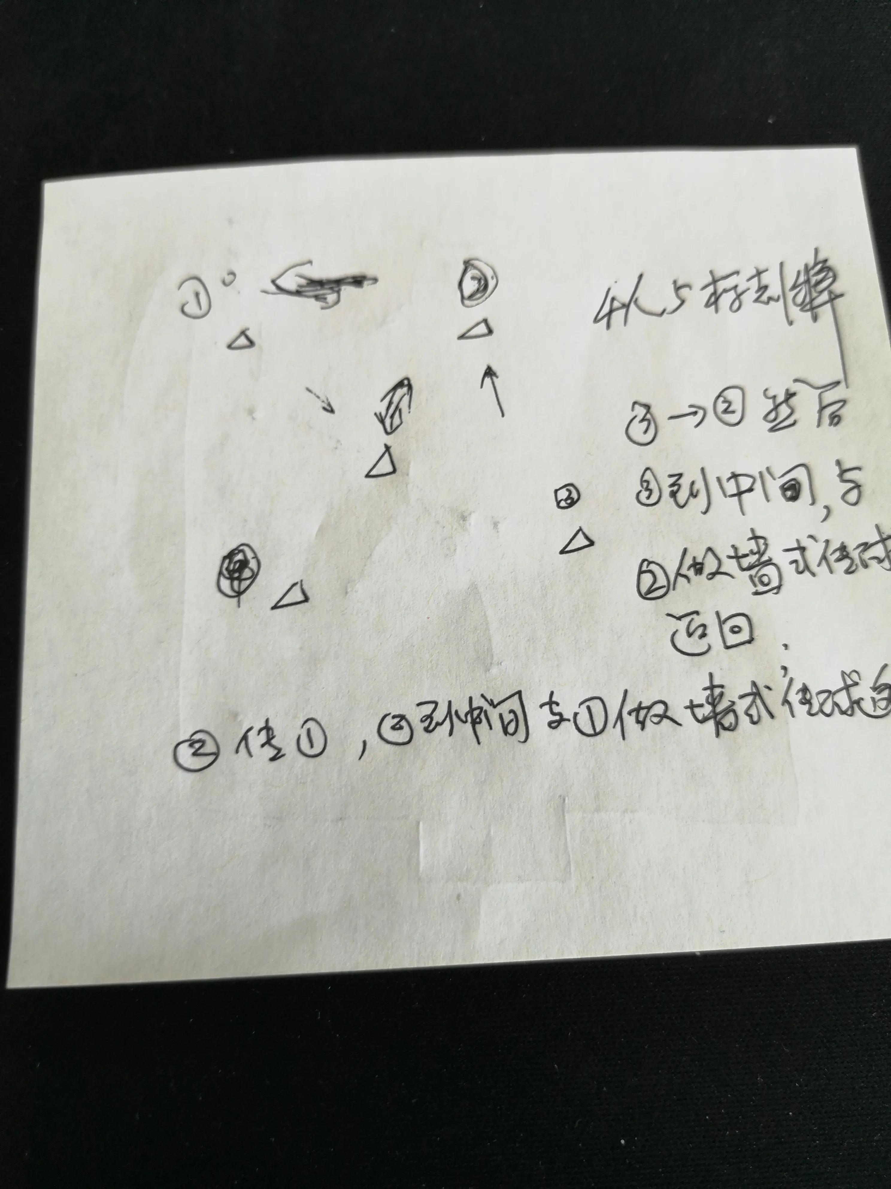 足球训练第100天,足球训练8-12技能