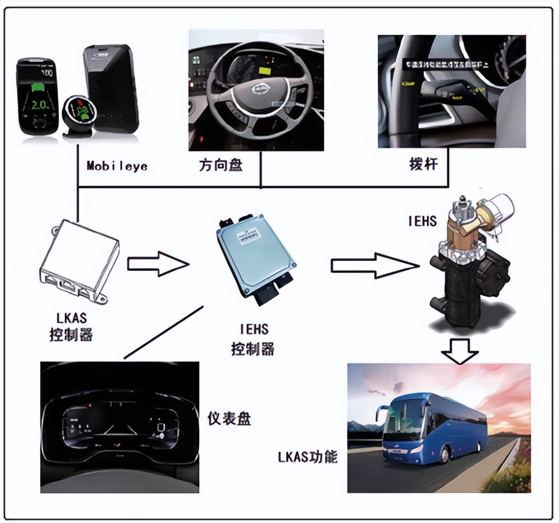 浙江世宝一季度净利润,浙江世宝业绩超预期了吗