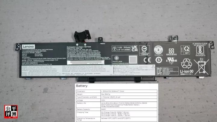 thinkpadp15深度拆解,thinkpadp162023拆解