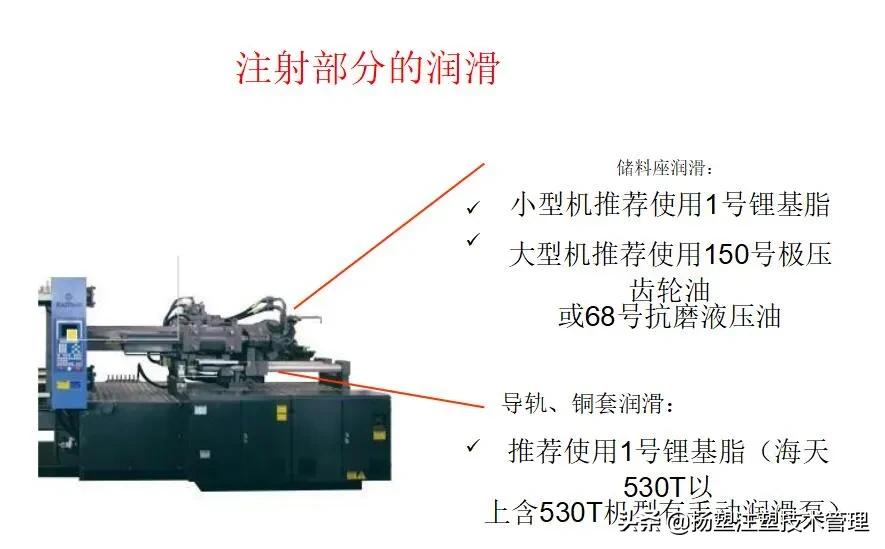 注塑机的保养和维护,注塑机检查与保养重要点
