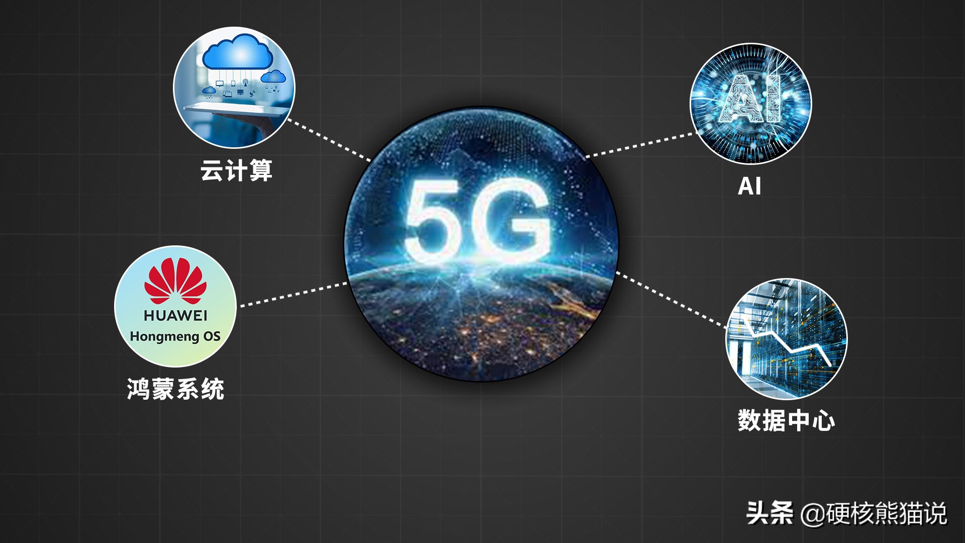 华为前三季度增长放缓,华为近三年经营情况