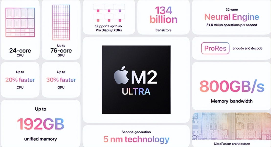 苹果ios17发布了没,ios17支持哪些iphone