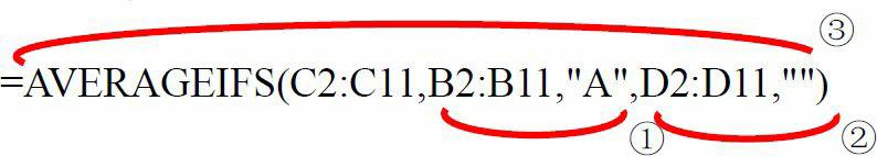 Excel统计函数——AVERAGEIFS函数详解