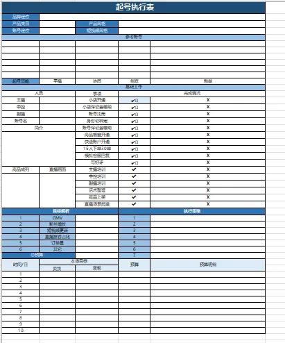 电商直播带货运营技巧,设计师sop话术模板