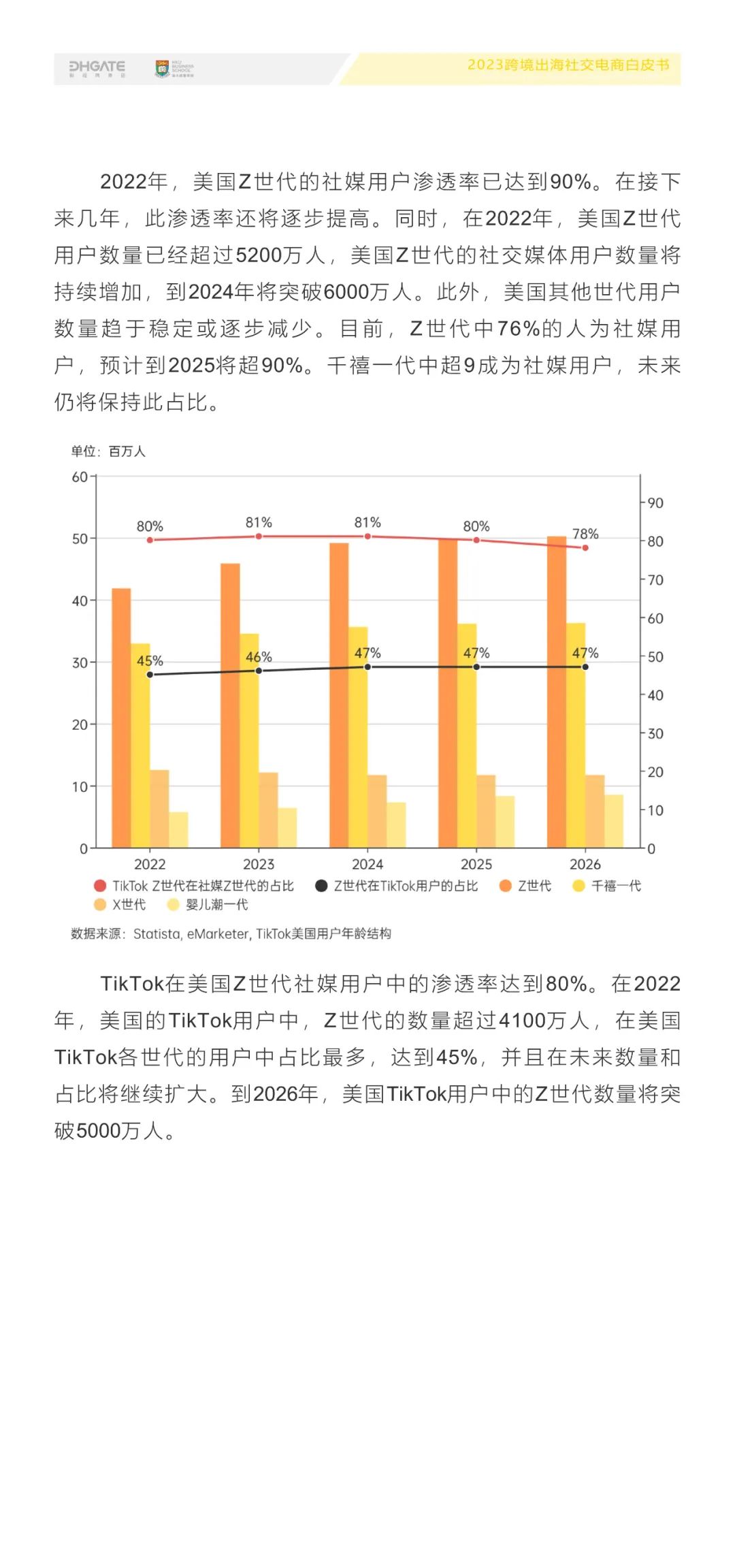出海跨境电商发展趋势,跨境电商2023年大趋势
