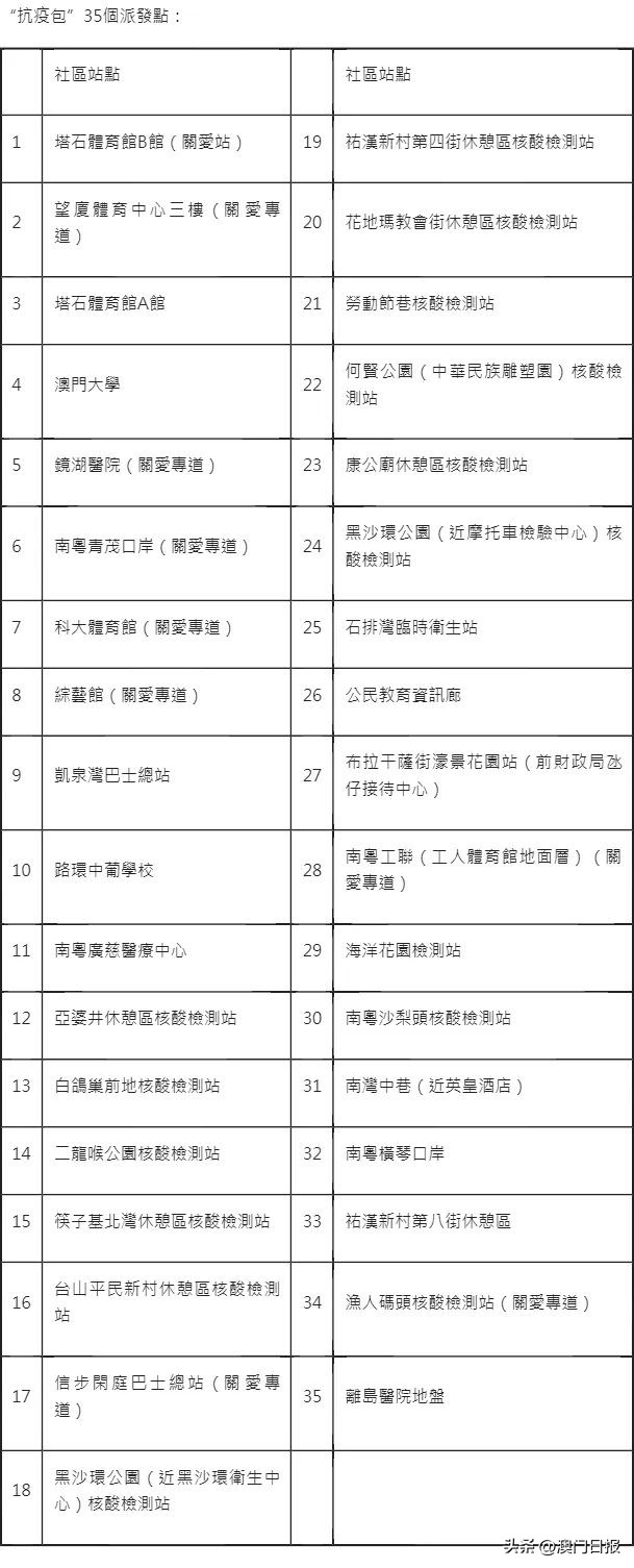抗疫新冠中药获批上市,抗疫药品套餐包