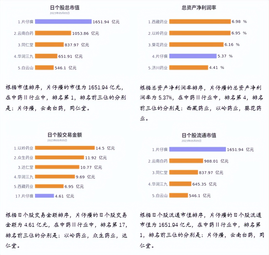 突发！“药中茅台”涨价，一粒卖到760元