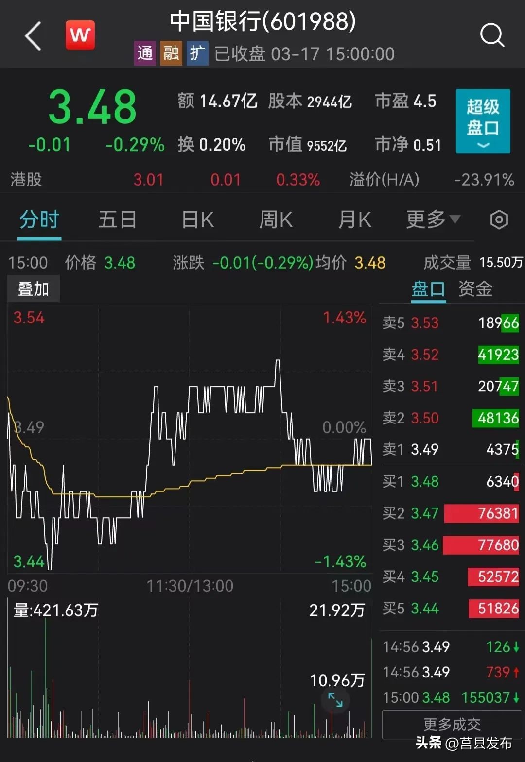 三个董事长集体辞职,突然两位董事长相继辞职