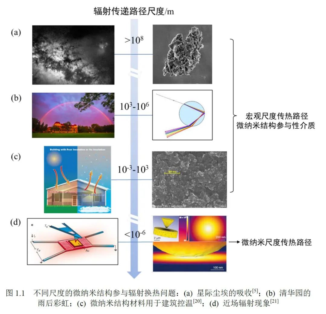 摄影师于海童​：尼康Z9基本满足了我在照片与视频领域的所有需求