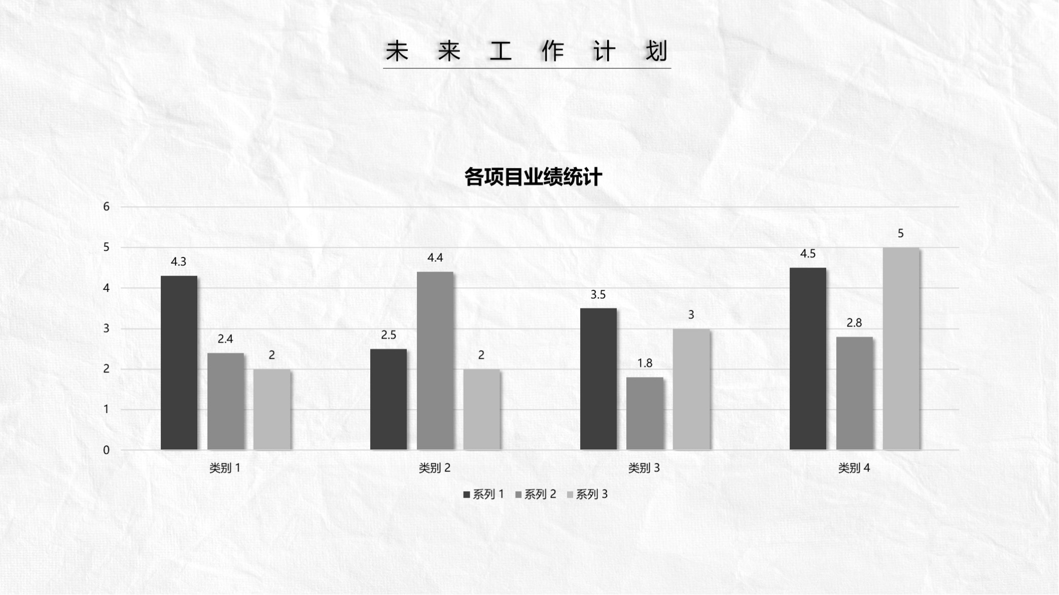 销售年工作总结及计划ppt模板,销售工作总结和计划ppt模板免费