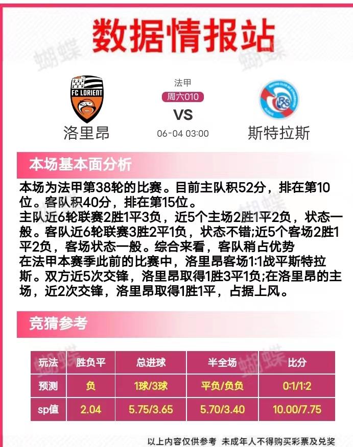 今日足彩单场推荐预测分析,今日六场足彩推荐