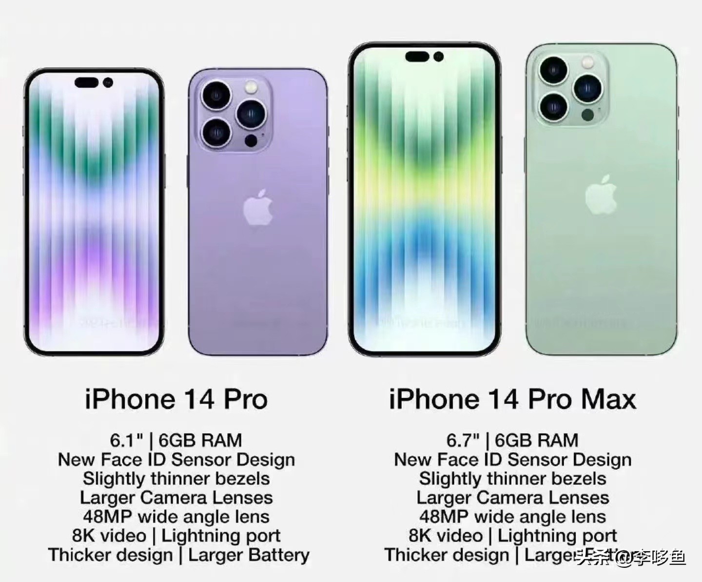 iphone6g内存够用吗,iphone4g内存和6g内存区别大吗