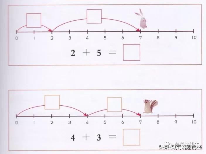 数学培养数感的方法,数学数感启蒙第一步